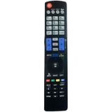 Lg Plazma-Led-Lcd- 3D-Smart Kumanda