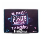 LGS İngilizce Poster Notlar