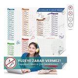 Lgs Konuları Ve Analiz Tablosu, Sınava Hazırlık Planlayıcı, Statik Tutunan Akıllı Kağıt Yazı Tahtası