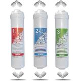 Liberti 4132 Kapalı Kasa 12'inç Su Arıtma Filitresi Inline Nsf Onaylı Carbon Su Arıtma Filitresi