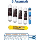 Liberti BinBir Çeşit Lg Chem 6 Aşamalı Kapalı Kasa Su Arıtma Cihazı Filtre Seti Inline Filtre Ro Membran Post Karbon Tam Set
