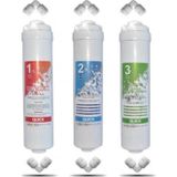 Liberti Kapalı Kasa 12'inç Su Arıtma Filtresi Inline Nsf Onaylı Carbon-Su Arıtma Filtresi