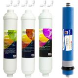 Liberti Kapalı Kasa Su Arıtma Cihazlarıl Inline Quick Geçme Filtre Seti
