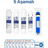 Liberty Binbir Çeşit Avon Class 5 Aşamalı Su Arıtma Filtresi Kapalı Kasa Seti Vontron Membranlı Sediment Gac Karbon Granül Karbon Post Karbon 80 Gpd Ro Membran Filtre