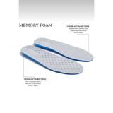 Liger Memory Foam Ayakkabı Tabanlığı Ortopedik Spor Düz Tabanlık Topuk Dikeni Boy Yükseltici GRİ