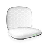 LigoWave Nft 3Ac Infinity İç Ortam Access Point - Dual-Radyo, Dual-Band, 450 Mbps+1300 Mbps 802.11Ac (3X3) 2 Ethernet Portlu Access Point