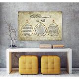 Limitless Design Nazar Ayeti , Bereket Duası , Ayet'el Kürsi Yazılı Kanvas Gülen Tablo - 20 x 30 - Renkli