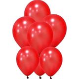 Limmy Kırmızı Düz Balon Renkli Paketli Balon 12 Inç - 100 Adet