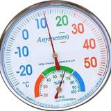 Lin Grup Analog Nem Ölçer Ve Termometre - Pil Gerekmez