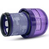 Lin Grup Dyson V11 - V15 Detect Dikey Süpürge Hepa Filtre 1 Adet