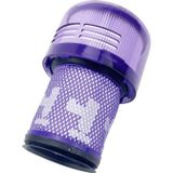 Lin Grup Dyson V12 Detect Slim Absolute Modeli Uyumlu Hepa Filtre