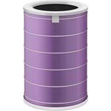 Lin Grup Xiaomi Mi Air Purifier Pro Akıllı Hava Temizleyici Filtre