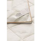 Linens Biyeli Yün Yorgan Tek Kişilik Yün Yorgan