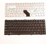 LineOn Grundig Gnb 1555 A1 mt Notebook Klavye Tuş Takımı