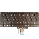 LineOn Lenovo Yoga 710-14ISK, 710-14IKB Notebook Klavye Işıklı - Dahili Klavye