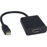 Lineon Mini Display Port Mini Dp To HDMI Çevirici Aparat