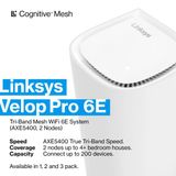 Linksys Velop Pro 6E Axe5400 Üç Bantlı Wifi 6E Mesh Sistemi 2'Li Paket
