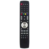 Linx 30298 HD Uydu Alıcı Kumandası