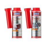 Liqui Moly 250 ml Dizel Partikül Filtre DPF Koruyucu ve Yakıt Katkıları ile Motor Temizliği