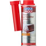 Liqui Moly Dizel Partikül Filtresi Koruyucu (250ml) Yeni Üretim Tarihli