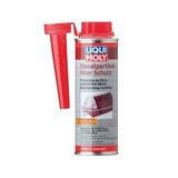 Liqui Moly Dizel Partikül Filtresi Koruyucu Katkı Yağı 250 ml Kalıntı Azaltıcı Performans Destekleyici