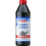 Liqui Moly Hypoıd (Gl 5) 80W-90 Dışlı Şanzıman Yağı