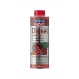 Liqui Moly Lıquı Moly Dizel Enjektör Ve Yanma Odası Temizleyici 500 Ml (5170)