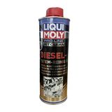 Liqui Moly Pro-Line Jet Clean Dizel Enjektör Temizleyici 500 Ml (5154)