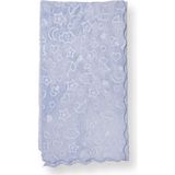 Little Dreams Erkek Bebek Battaniye Wellsoft 90 x 110CM - Mavi - 90 x 110 cm