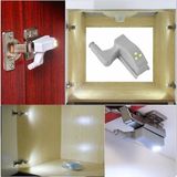 Loggia Gardrop Dolap Içi Düzenleyici LED Aydınlatıcı Menteşe Işığı