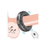 Lolita Shop Ultra Soft Kaliteli Silikon Dokuda Şarjlı Uzaktan Kumandalı 12 Farklı Güçlü Titreşimli Penis Halkası