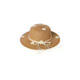 Londonstore Çocuk Hasır Plaj Şapkası- Uv Korumalı 5-10 Yaş
