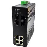 Longline LNG2000-4T4S-IK 4 Port Endüstriyel Gigabit Ethernet 4xRJ45 + 4xSFP Switch