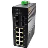 Longline LNG2000-8T4S-IK 8 Port Endüstriyel Gigabit Ethernet 8xRJ45 + 4xSFP Switch