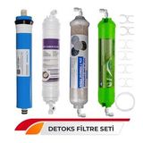 Lotto Filters Su Arıtma 75 GPD Membran, Tatlandırıcı, Mineral ve Alkalin Filtre (Beyaz)
