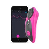 Lovense Ferri App Controlled