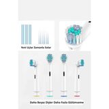 Lovyco Oral B Braun Diş Fırçasına Uyumlu Yedek Başlık