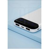 Lucatech Samsung A32/A33/A34/A40/A50/A52/A54/A70/A72/A73 Uyumlu Powerbank 22.500 Mah - Beyaz