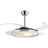 Lucea Panadel 02 Ledli Fan Avize
