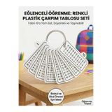 Lucien Vela Öğrenme Köşesi Eğlenceli Plastik Çarpım Tablosu Seti - İlkokul Ve Okul Öncesi Eğitim Materyali