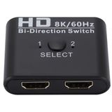 Lunatic 1544 8K 60Hz HDMI Splitter Switch Bi-Directional Çift Yönlü Çevirici Çoklayıcı 1 giriş › 2 çıkış veya 2 giriş › 1 çıkış 24bit, 30bit, 36bit derin renk desteği