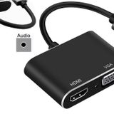 Lunatic 3349 Usb 3.0 To Hdmi Vga 3.5mm 1080P Monitör Genişletici Çevirici Dönüştürücü Adaptör Ekranı Genişletir Mevcut Monitörünüzle Çalışmanızı Yaparken. Diğer Ekranınızı Kullanabilirsiniz