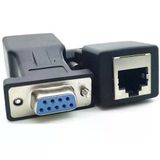 Lunatic 4943 RS232 To RJ45 9 Pin Ethernet Adaptör Ekleme Ek Uzatıcı Extender Çevirici Dönüştürücü 30 Metreye kadar sinyalleri iletir. RS232 portu CAT5 CAT5E CAT6 CAT7 ağ kabloları üzerinden iletin.