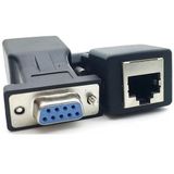 Lunatic 4943 RS232 To RJ45 9 Pin Ethernet Adaptör Ekleme Ek Uzatıcı Extender Çevirici Dönüştürücü 30 Metreye kadar sinyalleri iletir. RS232 portu CAT5 CAT5E CAT6 CAT7 ağ kabloları üzerinden iletin.
