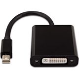 Lunatic 8051 Mini Displayport To DVI Çevirici Adaptör - MİNİ Displayport to DVI Çevir