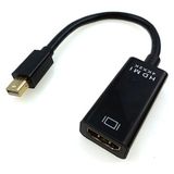 Lunatic 8059 Mini Displayport HDMI 4KX2K Hdtv Bağlantı Tv ve Görüntü Kablosu Dp To HDMI Converter - Siyah