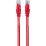 Lunatic Kırmızı 2 Metre Cat6 RJ45 Lan Kablosu Uçları Hazır Takılı Bilgisayar Modem Internet Ethernet Kablosu