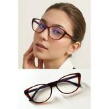 LUNE EYEWEAR KATE OVAL KARE MAVİ IŞIK KORUMALI ŞEFFAF GÖZLÜK