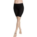 LÜXDRM 3000 - 2 Adet Bamboo Kısa Tayt - Uzun Boxer