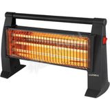 Luxell LX-2820 Mini Isıtıcı 1500 W Taşınabilir Kullanım İçin Pratik Isıtma Çözümü